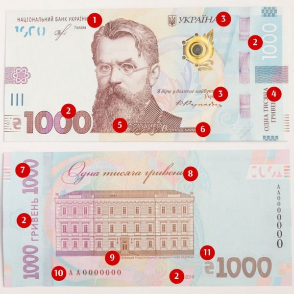 Нова банкнота у 1000 гривень: як відрізнити справжню від фальшивої