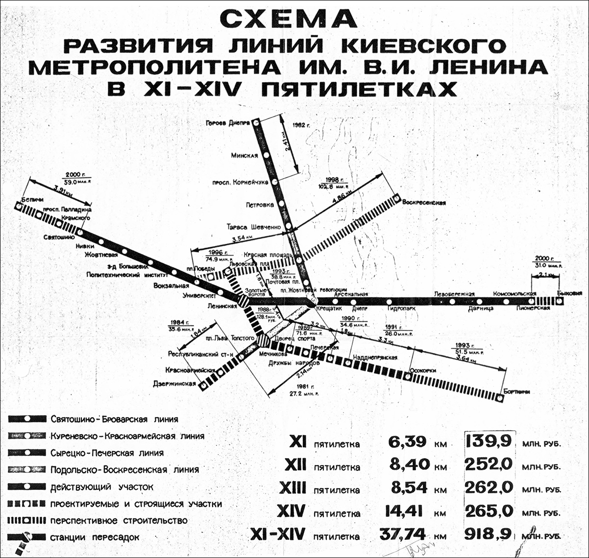 Метро на Троєщину - є: так могла виглядати київська підземка в СРСР (фото)