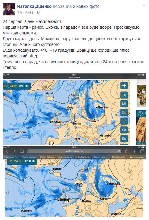 Синоптик дала прогноз погоды на День Независимости Украины