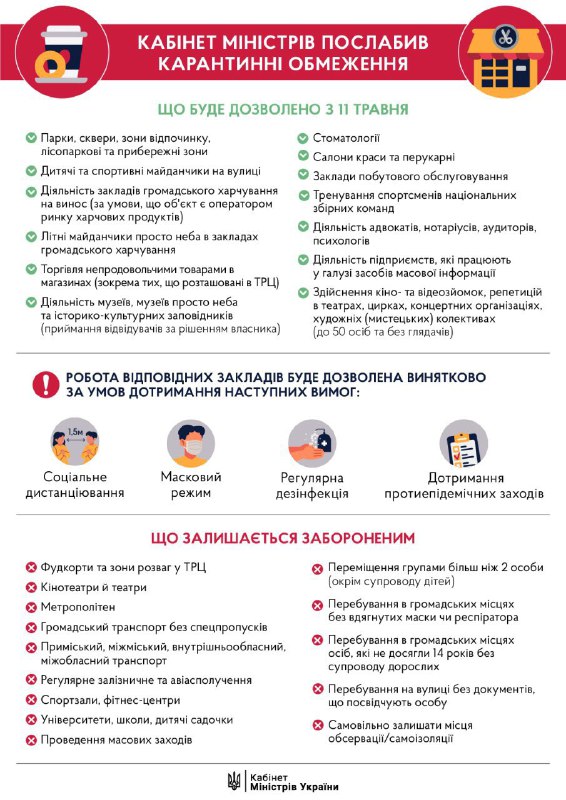 Ослабление карантина с 11 мая: что будет запрещено до конца месяца