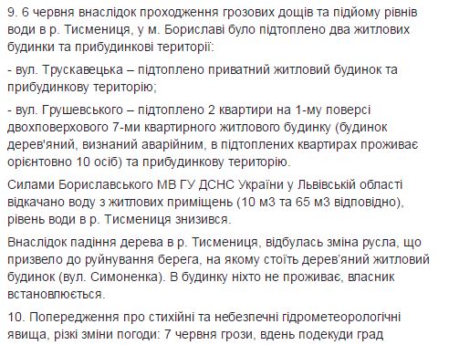 У Львівській області гірська річка затоплює вулиці