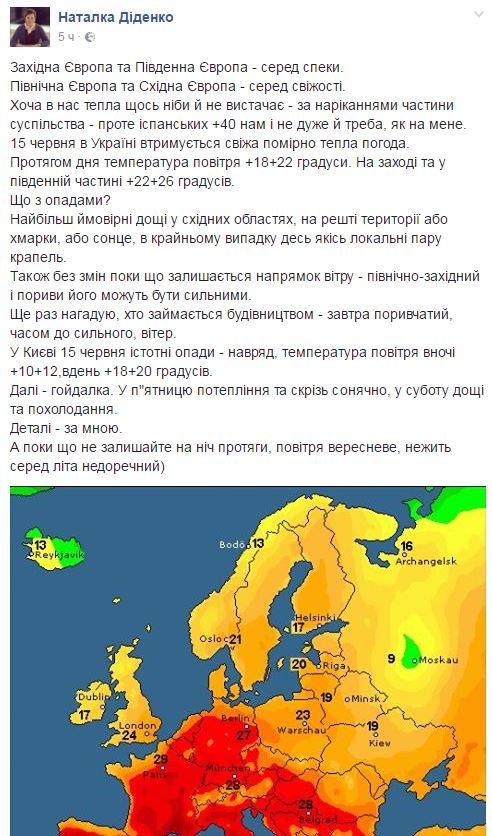 Синоптик дала прогноз погоды на конец недели