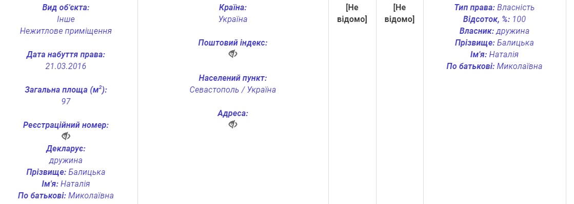 Жена скандального нардепа из "Оппоблока" купила недвижимость в Крыму