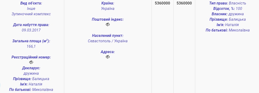 Жена скандального нардепа из "Оппоблока" купила недвижимость в Крыму