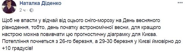 Позитивний прогноз: синоптик повідомила, коли в Києві потеплішає