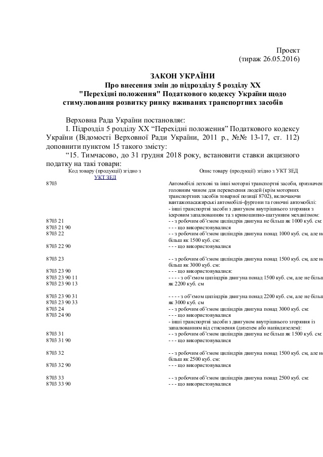 Фото: Законопроект о акцизе на авто (rada.gov.ua) Законопроект о акцизе на авто