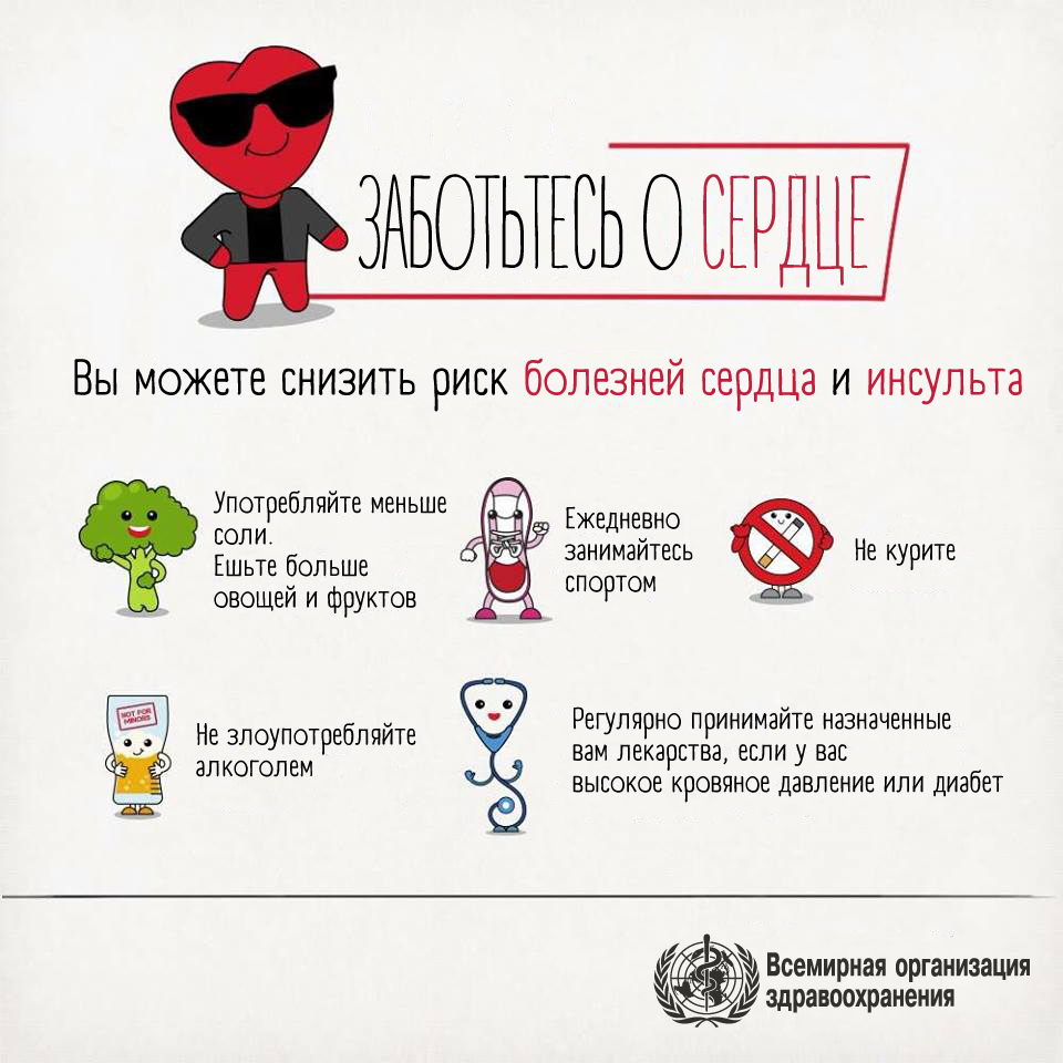 Комаровский рассказал, как быстро определить инфаркт