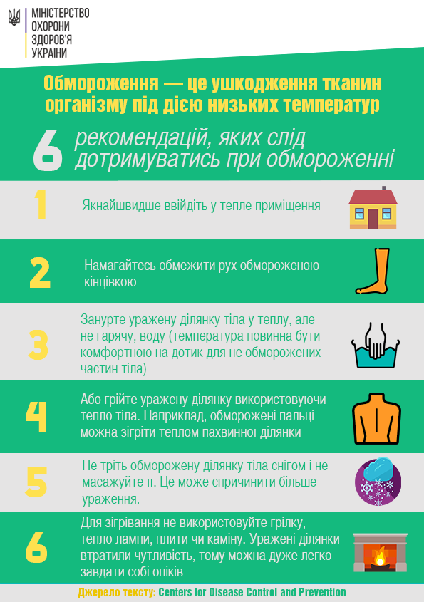 Минздрав дал совет украинцам, как уберечься  от морозов