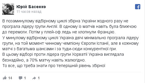 В сети с сарказмом отреагировали на поражение украинской сборной в Хорватии