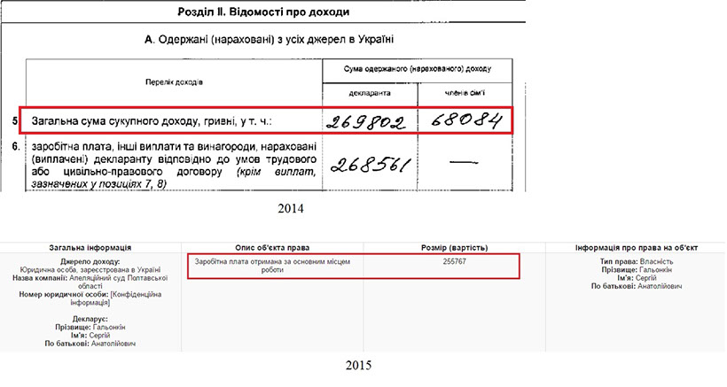 На зависть Трампу: судья из Полтавской области внес в декларацию шикарные хоромы