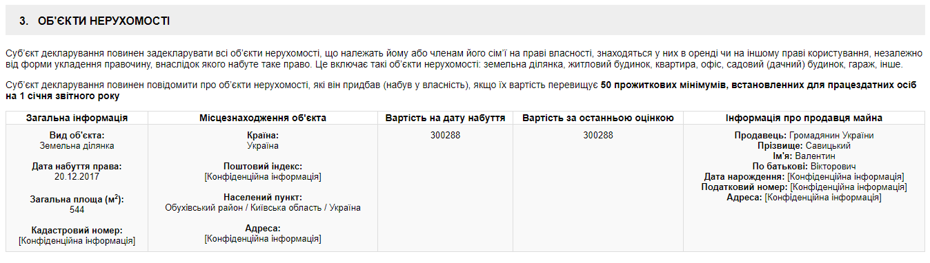 Ляшко купив земельну ділянку під Києвом за 300 тис. грн (декларація)
