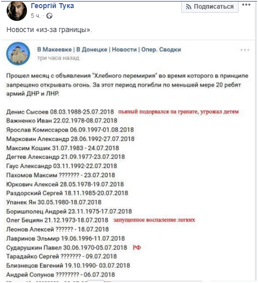 В мережі опублікували список з фотографіями бойовиків "ДНР - ЛНР", які загинули у липні