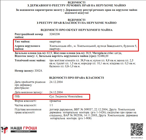 Прокурор Дмитрий Сус ездит на джипе 85-летней пенсионерки