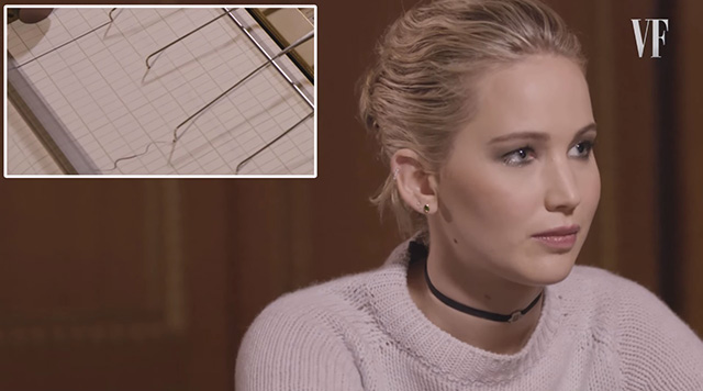 Дженніфер Лоуренс відповіла на каверзні запитання під час тесту на детекторі брехні