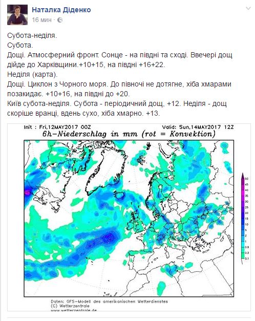 Синоптик дала прогноз погоди на вихідні