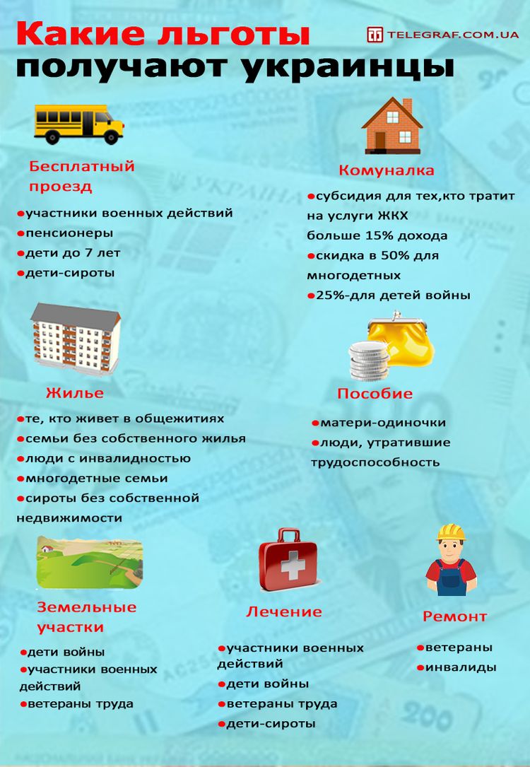 Льготы в 2019 году: на какие скидки могут рассчитывать украинцы