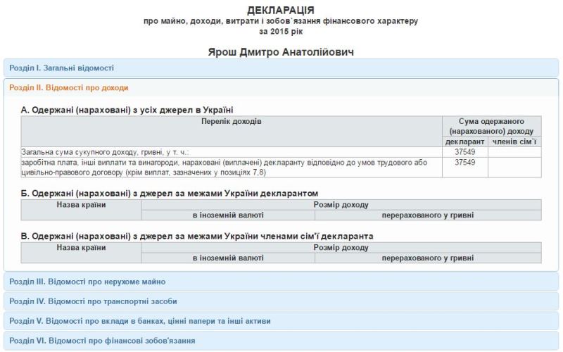 Декларация Яроша