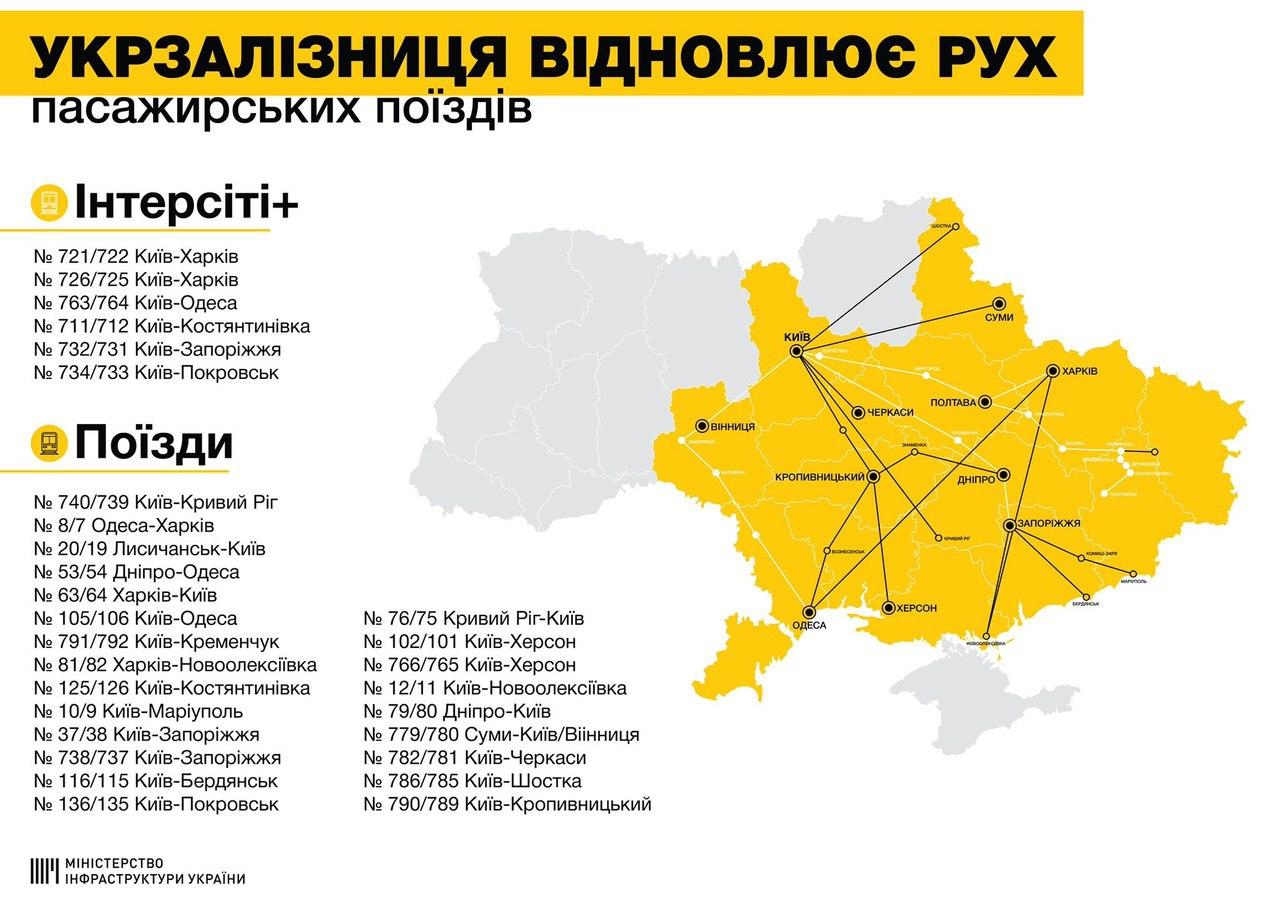 Де Укрзалізниця відновила рух поїздів: з'явилася інфографіка