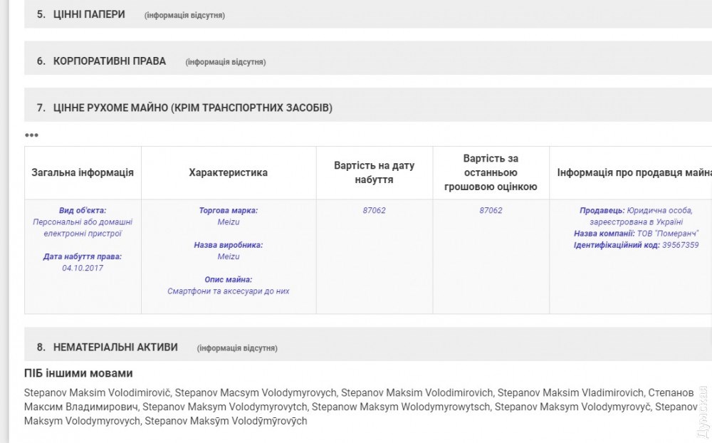 Глава Одесской области задекларировал нестандартную покупку