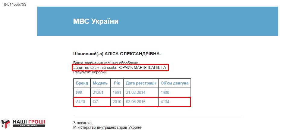 Прокурор Дмитрий Сус ездит на джипе 85-летней пенсионерки