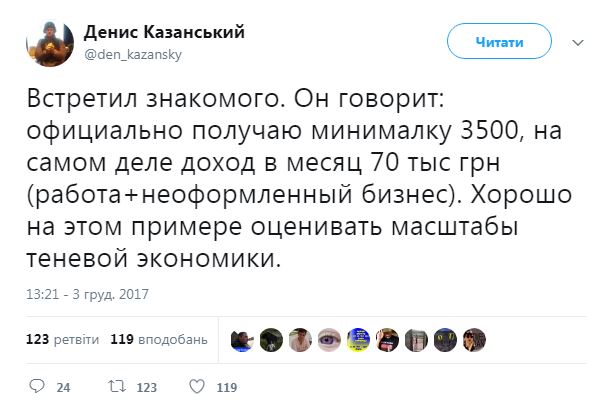 Яркий пример: блогер оценил масштабы теневой экономики