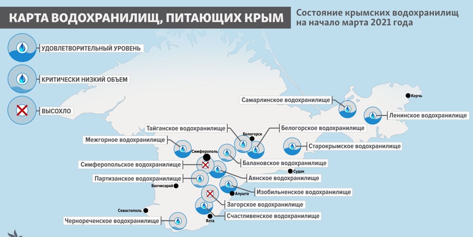 В Крыму стремительно пропадает вода: карта экокатастрофы