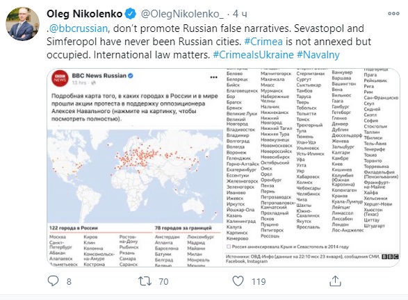 ВВС попала в скандал из-за "российского" Крыма: украинская сторона жестко отреагировала