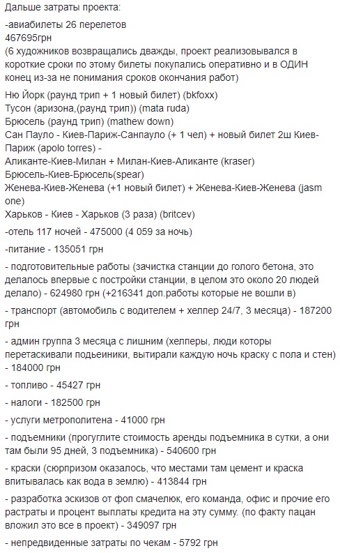 Скандал из-за стоимости муралов на метро "Осокорки" получил продолжение