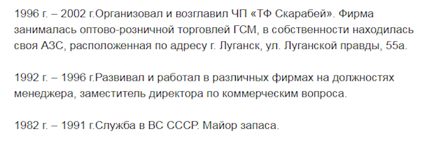 Сумнівне минуле: в мережі "відкопали" резюме Плотницького