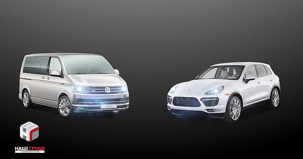 &quot;Мне люди помогают&quot;: настоятель &quot;Десятинного монастыря&quot; &quot;намолился&quot; на Porshe за 1,5 млн