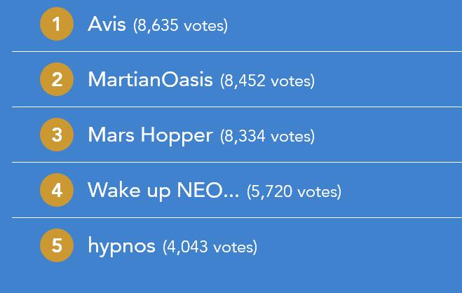 В топ-3 конкурса NASA вышел украинский проект