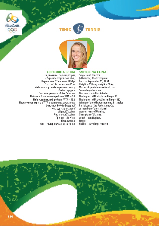 Свитолина Элина