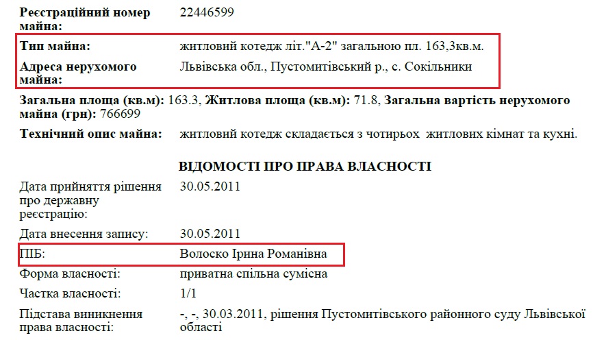 "Выживает на одну зарплату": львовская судья "погорела" на элитном имуществе