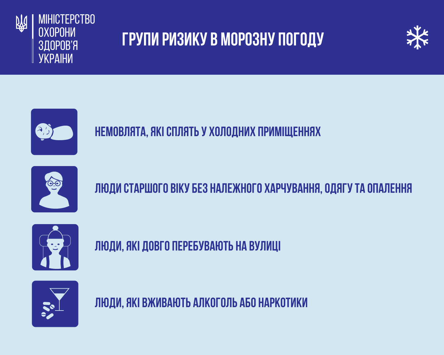 Мороз в Украине: простые советы, которые помогут вам избежать переохлаждения
