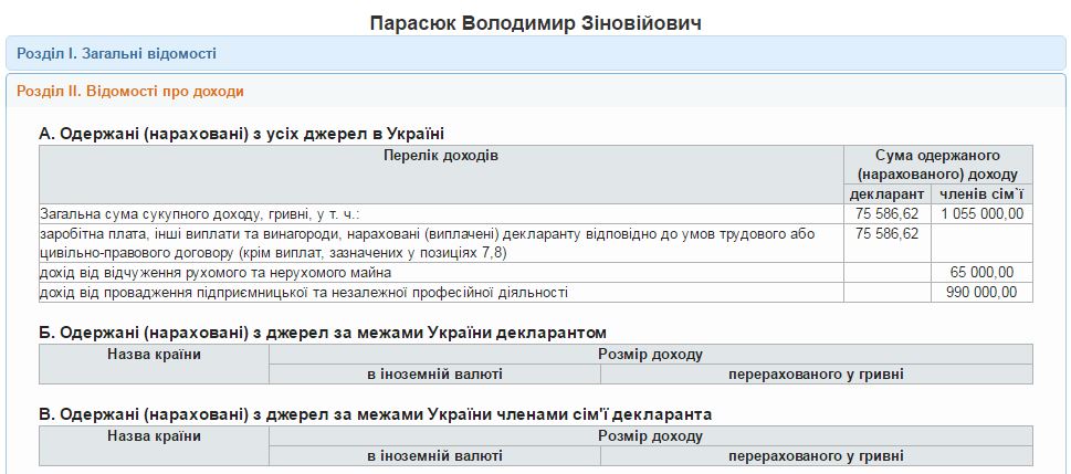Декларация Парасюка