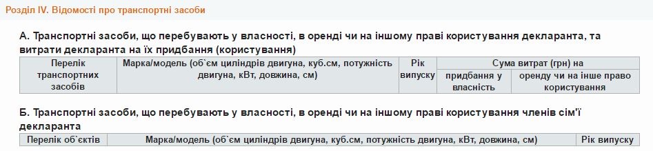 Декларация Парасюка