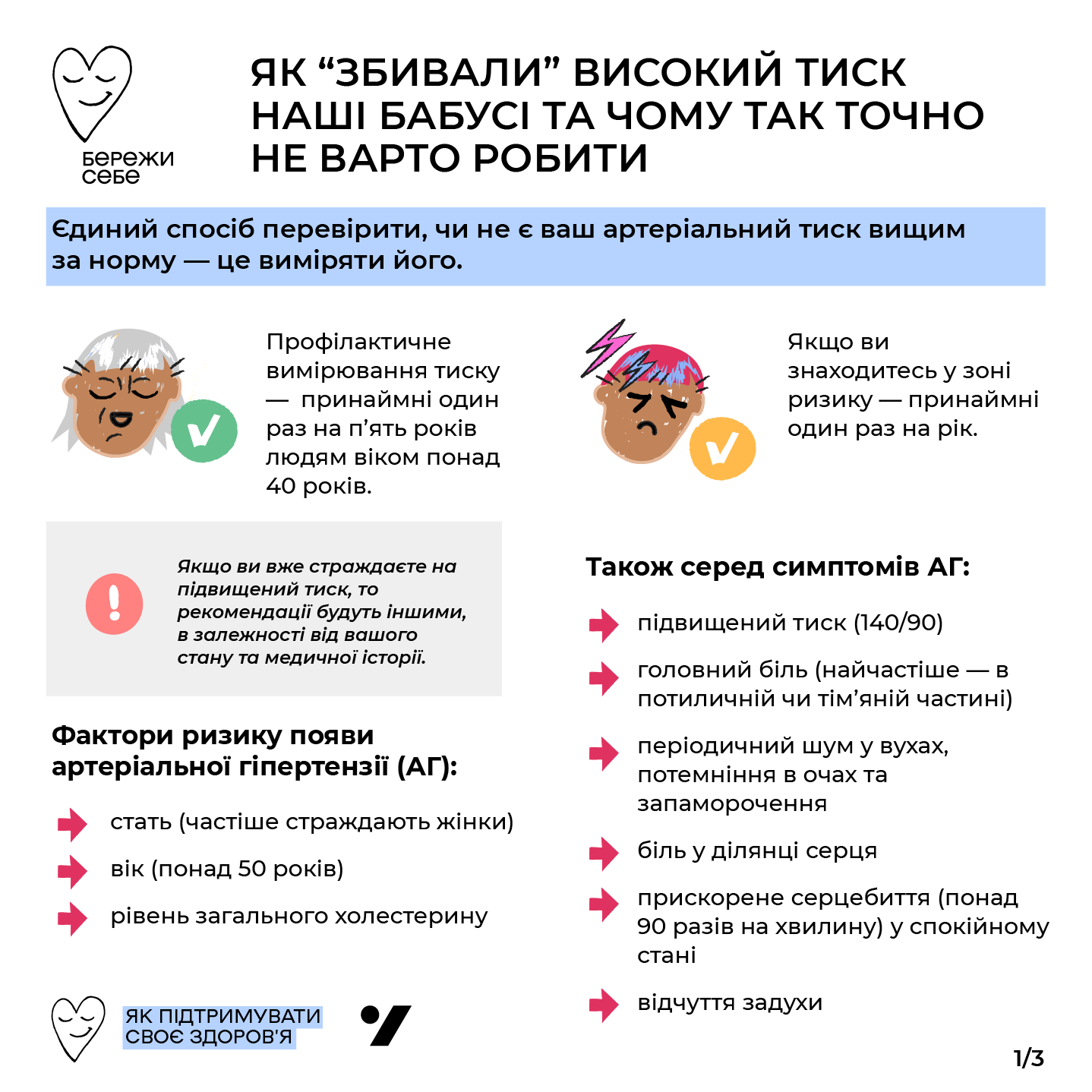 Так збивати високий тиск не можна: які бабусині способи не варто використовувати і чому