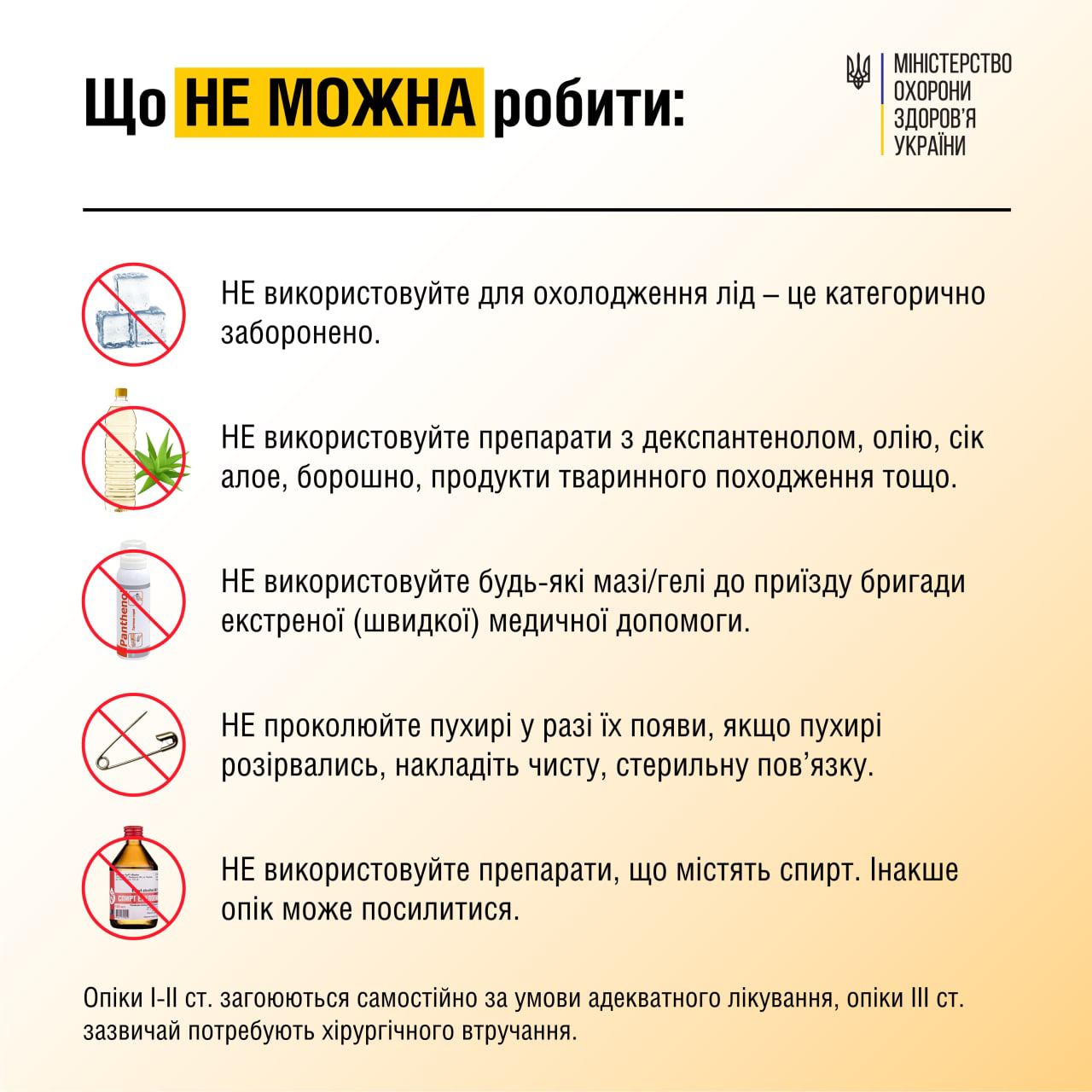Как быстро помочь при ожогах: медики дали четкий алгоритм действий