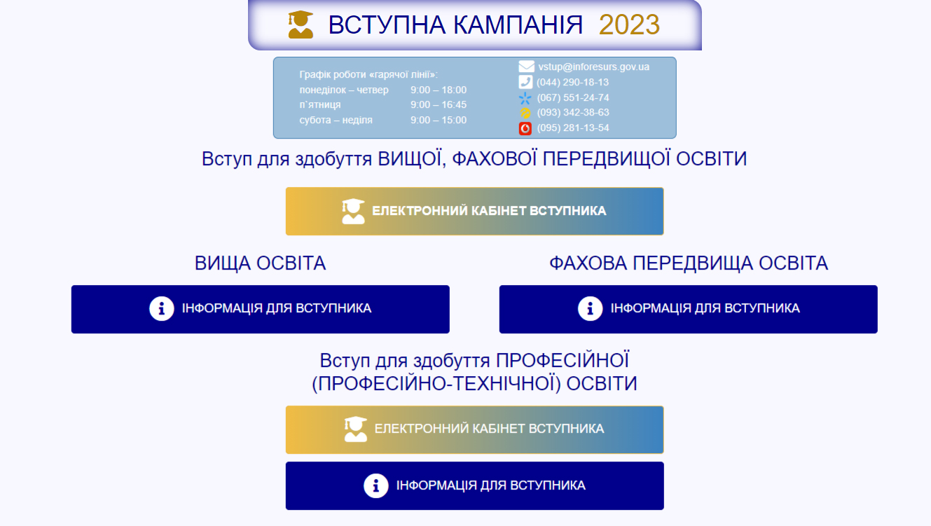 Поступление на магистратуру стартовало. Вот что нужно знать для продолжения обучения