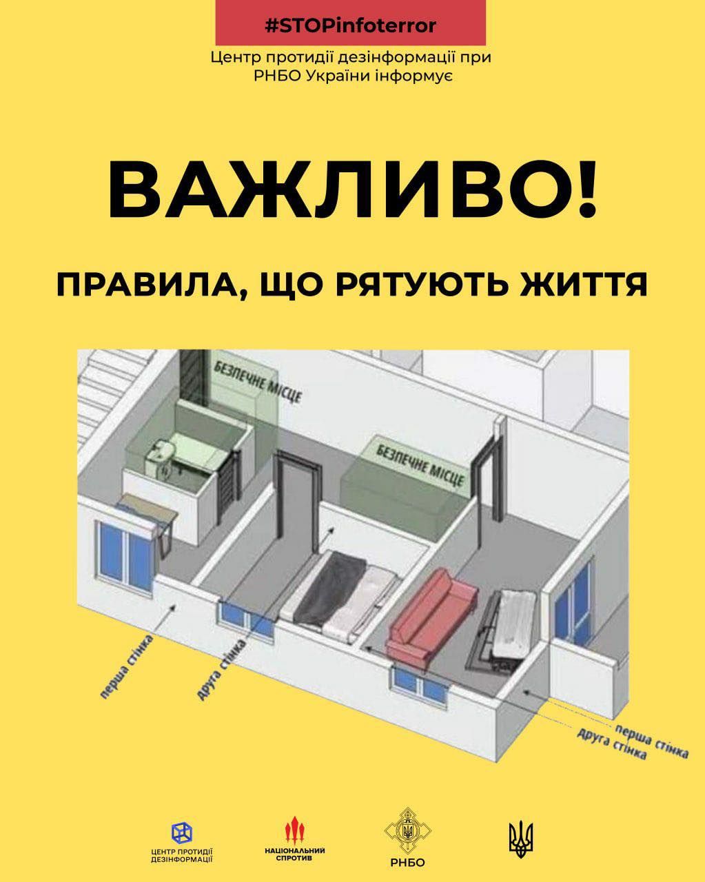 Яке укриття найбільш надійно захищає під час ракетних атак
