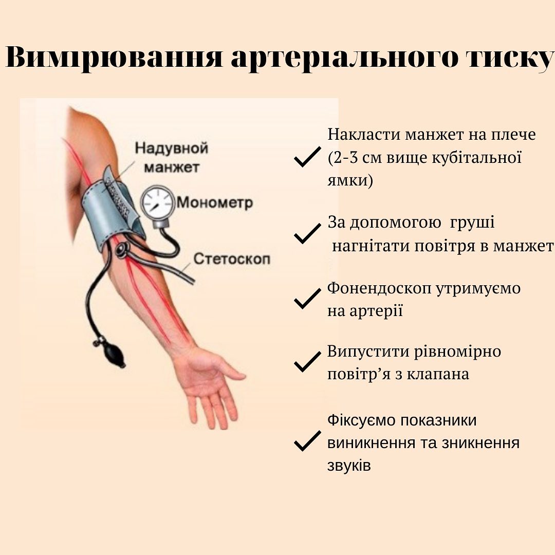 Як правильно міряти тиск автоматичним і механічним тонометром, щоб цифри "не брехали"
