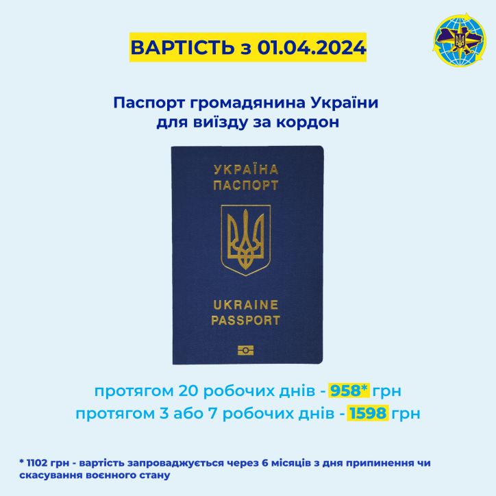 Придется платить больше. В Украине изменятся цены на оформление загранпаспорта