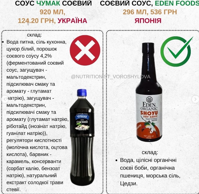Чи корисно вживати соєвий соус: який купувати в жодному разі не можна