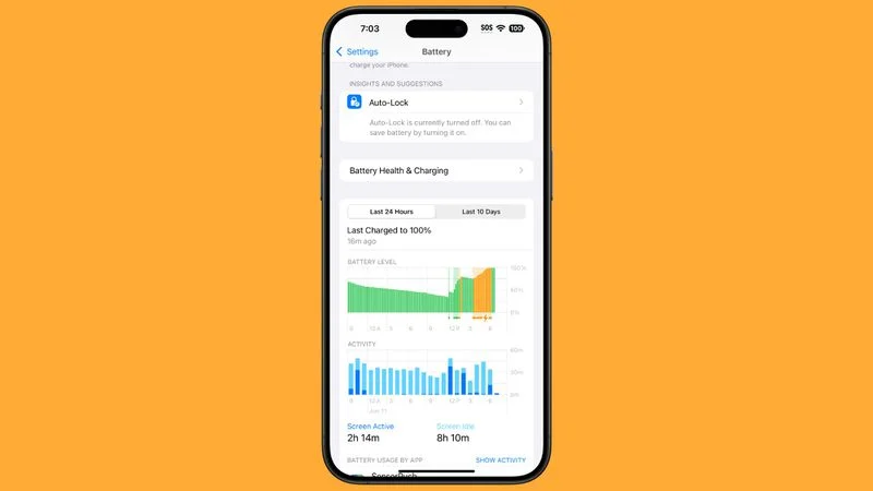 Яку зарядку використовує ваш iPhone - швидку чи повільну? Простий лайфхак, щоб дізнатися