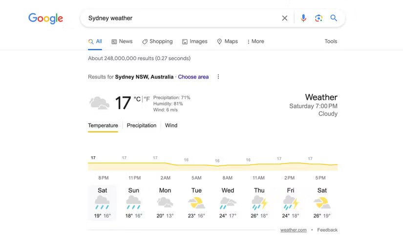 7 фішок Google Maps, які зроблять ваші подорожі простішими