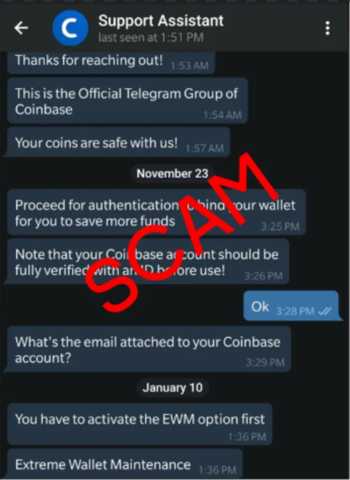 Шахраї в Telegram: розкрито 11 схем, які можуть позбавити вас грошей