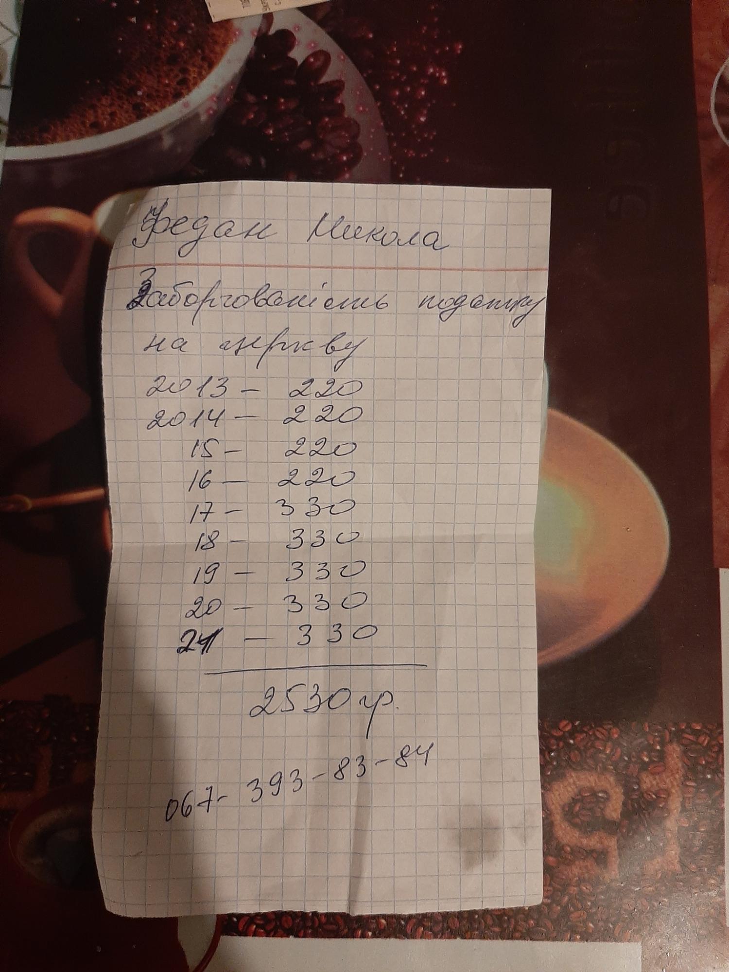 Церковь требует деньги: под Львовом местные жители получают письма о "долгах"