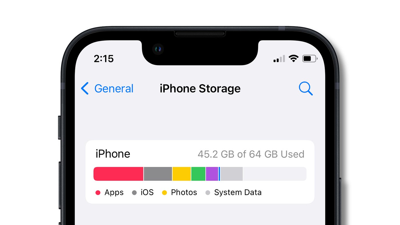 5 масштабных изменений, которые появятся в следующей модели iPhone. Он превзойдет iPhone 15 Pro Max по всем параметрам
