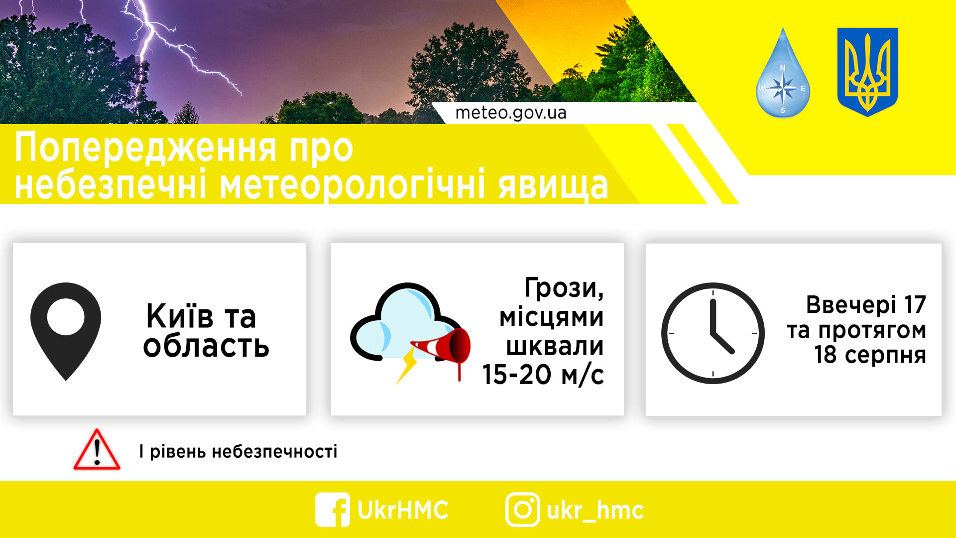 В Киеве объявлен первый уровень опасности: важное предупреждение