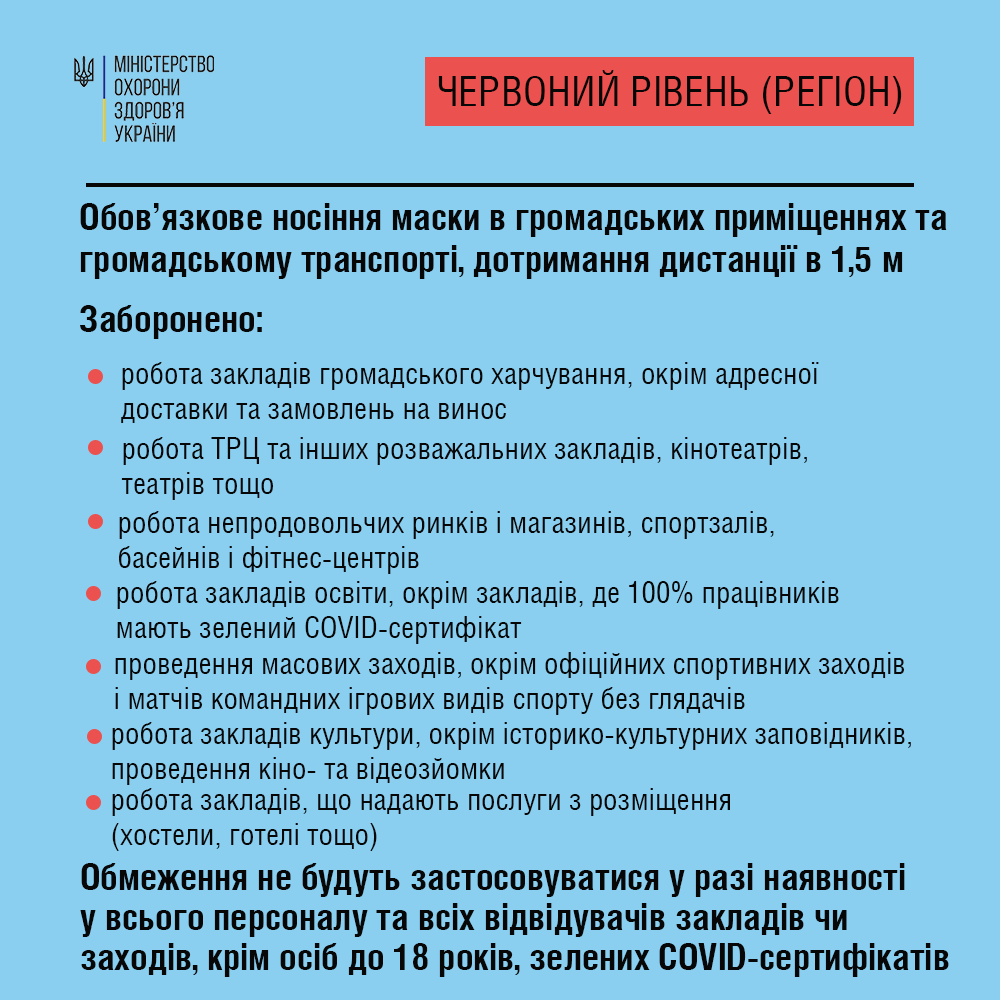 Порушників карантину фіксуватимуть на камерах спостереження: як це працюватиме
